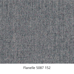 Prveklip SUNBRELLA PLUS bddug / kalechestof