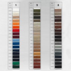 RASANT 35 - kraftig vandafvisende sytrd t. industrisymaskiner. 5000 meter