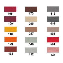 SERAFIL 40 sytrd t. industrisymaskine